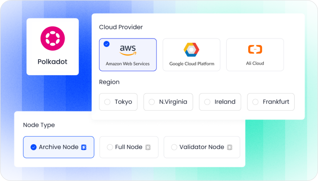 White-Label Node Infrastructure