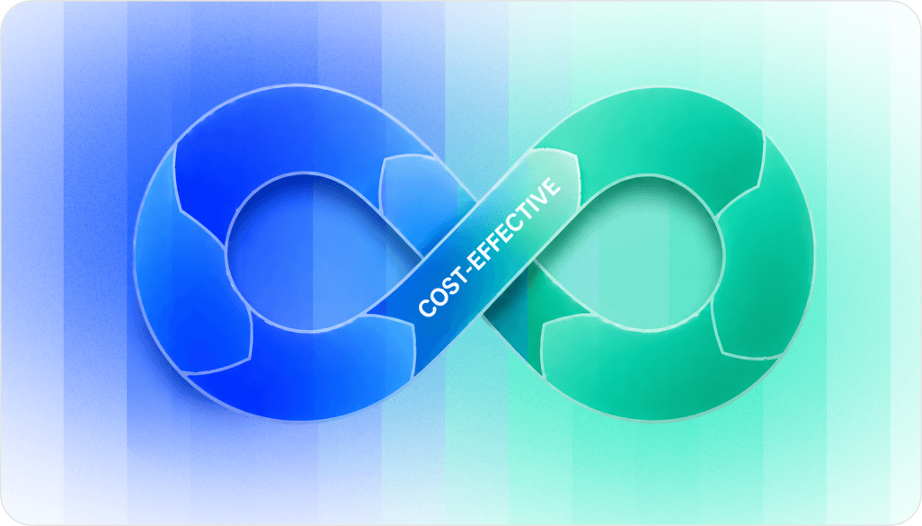 60% Cheaper than In-House DevOps