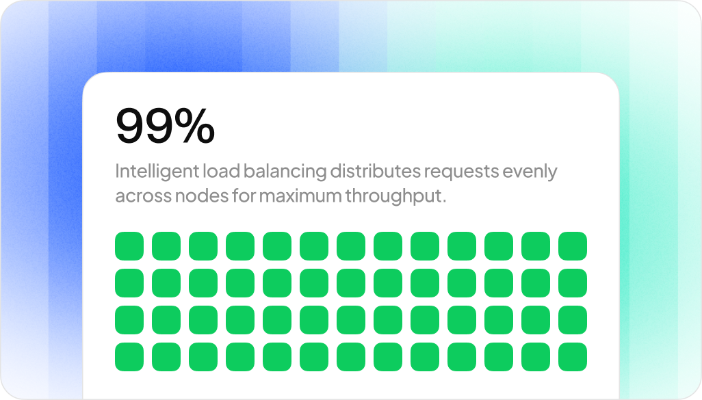 Full Archive Node Access
